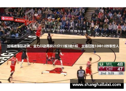 加福德率队逆袭，全力以赴再获21分11板3助1帽，主场狂胜10中10效率惊人